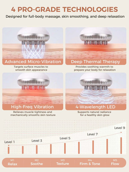Professional 4-In-1 Body Toning & LED Glow Handle Massager – Advanced Heated Vibration for Smooth Skin & Daily Self-Care Gua Sha – Portable Full-Body Care Device Summerwins Dealsforyoudays